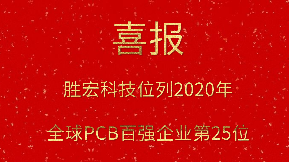 Bcgame科技位列2020年全球PCB百强企业第25位
